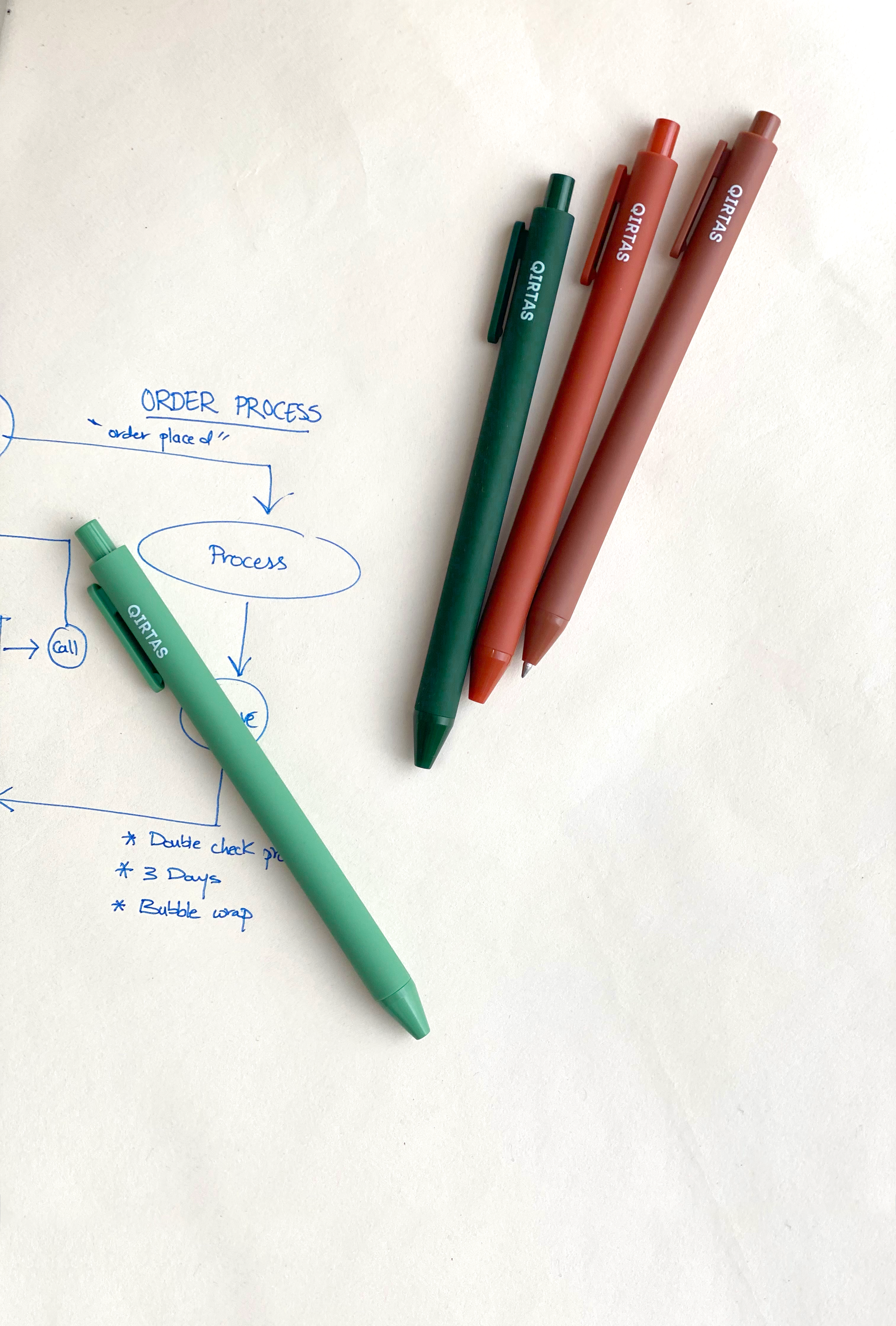 Qirtas Gel Pen Light Green